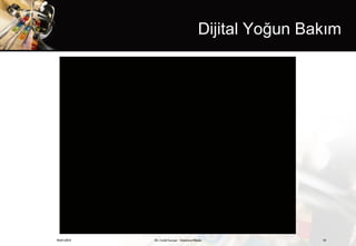 Dijital Yoğun Bakım




19.01.2013   Dr. Cenk Tezcan Fütürizm Okulu             13
 
