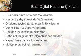 Bazı Dijital Hastane Çıktıları

•   Risk bazlı ölüm oranında %7 azalma
•   Hastane yatış süresinde %22 azalma
•   Ortalama teşhis zamanında %40 iyileşme
•   Verimlilikte %60’lara varan artış
•   Hastane içi iletişimde hızlanma
•   Daha çok bilgi, analiz, ölçülebilir performans
•   Kaynakların daha etkin kullanımı
•   Maliyetlerde belirgin azalma


          19.01.2013        Dr. Cenk Tezcan Fütürizm Okulu   14
 