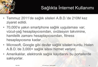 Sağlıkta İnternet Kullanımı

• Temmuz 2011’de sağlık siteleri A.B.D.’de 210M kez
  ziyaret edildi.
• 70,000’e yakın smartphone sağlık uygulaması var;
  vücut-yağ hesaplayıcısından, ovülasyon takvimine,
  hamilelik zamanı hesaplayıcısından, fitness
  hesaplayıcısına kadar…
• Microsoft, Google gibi devler sağlık siteleri kurdu. Halen
  A.B.D.’de 3,000+ sağlık sitesi hizmet veriyor.
• Amerikalılar, elektronik sağlık kayıtlarını bu portallerde
  saklıyorlar.
        19.01.2013        Dr. Cenk Tezcan Fütürizm Okulu   15
 