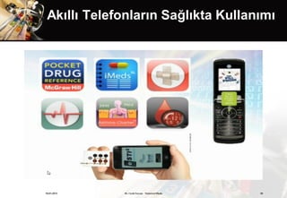 Akıllı Telefonların Sağlıkta Kullanımı




19.01.2013   Dr. Cenk Tezcan Fütürizm Okulu   20
 