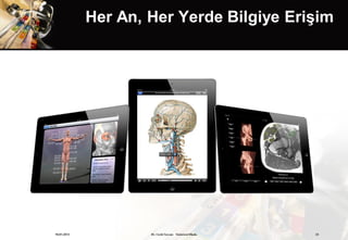 Her An, Her Yerde Bilgiye Erişim




19.01.2013           Dr. Cenk Tezcan Fütürizm Okulu   23
 