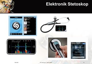 Elektronik Stetoskop




19.01.2013   Dr. Cenk Tezcan Fütürizm Okulu   24
 