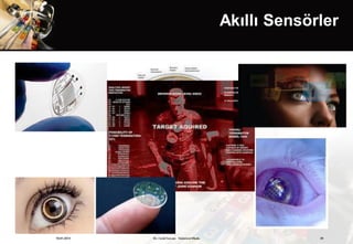 Akıllı Sensörler




19.01.2013   Dr. Cenk Tezcan Fütürizm Okulu                29
 