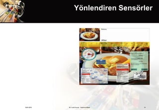 Yönlendiren Sensörler




19.01.2013   Dr. Cenk Tezcan Fütürizm Okulu   31
 