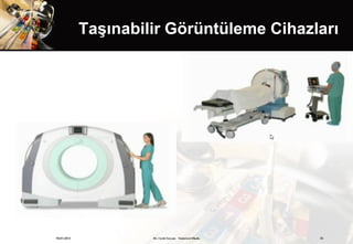 Taşınabilir Görüntüleme Cihazları




19.01.2013            Dr. Cenk Tezcan Fütürizm Okulu   35
 