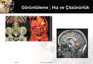 Görüntüleme ; Hız ve Çözünürlük




19.01.2013           Dr. Cenk Tezcan Fütürizm Okulu   36
 