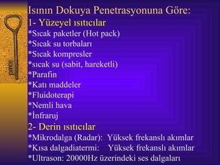 Isının Dokuya Penetrasyonuna Göre:
1- Yüzeyel ısıtıcılar
*Sıcak paketler (Hot pack)
*Sıcak su torbaları
*Sıcak kompresler
*sıcak su (sabit, hareketli)
*Parafin
*Katı maddeler
*Fluidoterapi
*Nemli hava
*İnfraruj
2- Derin ısıtıcılar
*Mikrodalga (Radar): Yüksek frekanslı akımlar
*Kısa dalgadiatermi: Yüksek frekanslı akımlar
*Ultrason: 20000Hz üzerindeki ses dalgaları
 
