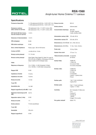 RSX-1560
                                                                  Ampli-tuner Home Cinéma 7.1 canaux

Spécifications
Puissance disponible            7 x 100 watts/canal (20-20 kHz, < 0,05 % DHT, 8 Ω) Niveau de sortie              500 mV
                                7 x 200 watts/canal (20-20 kHz, < 0,05 % DHT, 4 Ω)
                                                                                   Entrée antenne                Antenne-cadre
Puissance continue              100 watts/canal (1 kHz, <1 % DHT, 8 ohms, DIN)
(deux canaux en service)        200 watts/canal (1 kHz, <1 % DHT, 4 ohms, DIN)     Consommation électrique       500 watts
                                                                                                                 79 watts, moyenne
DHT (20-20 000 Hz) 8 ohms,      < 0,9 %                                                                          3 watts, standby (veille)
tous les canaux en service
                                                                                    Alimentation secteur USA     120 volts, 60 Hz
Distorsion d’intermodulation    < 0,5 %
                                                                                    Alimentation secteur CE      230 volts, 50 Hz
S/B analogique                  95 dB
                                                                                    Dimensions (L x H x P) mm 431 x 188 x 422 mm
S/B entrée numérique            92 dB
                                                                                    Dimensions (L x H x P) in.   17 1/8 x 7 3/8 x 16 5/8 in.
Sens. entrée./Impédance         Niveau Ligne : 200 mV/100 kohms
                                                                                    Poids (net)                  15.5 kg / 38 lbs.
Contour (LF/HF)                 +/-6 dB à 50 Hz / 15 kHz
                                                                                    Hauteur face avant           177 mm / 7 in.
Niveaux sortie préampli         1 V / 1K ohm
                                                                                    Télécommande universelle 10 appareils
Niveaux sortie préampli         Dolby Digital, Dolby Digital EX, Dolby Pro Logic IIX,                        20 macros
                                DTS, DTS_ES, DTS96/24, LPCM (jusqu’à 192 kHz),
                                Dolby TrueHD et DTS HD Master Audio                   Sorties Vidéo              1HDMI HD
Vidéo                           -                                                                                1 YPbPr HD
                                                                                                                 3+3 zones S Vidéo
Réponse en fréquence            3 Hz -10 MHz, +/-3 dB (Composite, S-Video)                                       3+3 zones Composites
                                3 Hz -100 MHz, +/-3 dB (Vidéo Composantes)
                                                                                    Entrées vidéo                4 HDMI HD
Rapport S/B                     45 dB                                                                            3 YPbPr HD
                                                                                                                 5 S Vidéo
Impédance d’entrée              75 ohms                                                                          5 Composites
                                                                                                                 5 paires + 3 paires zones
Impédance de sortie             75 ohms                                                                          Pré-out

Niveau de sortie                1.0 Volt                                            Sorties audio                1 opt.+1 coax numériques
                                                                                                                 4 paires RCA
Tuner FM                        -
                                                                                    Entrées audio                4 opt. + 3 coax numériques
Sensibilité utile               14,2 dBf                                                                         7 paires + 7,1 RCA

Rapport signal/bruit (à 65 dBf) 70 dBf                                              Contrôles                    A/V, Composite, S Vidéo zone
                                                                                                                 2,3,4
Distorsion harmonique (à 65     0,03 %                                                                           2 sorties IR
dBf)
                                                                                                                 4 entrées IR
                                                                                                                 1 RS232
Séparation stéréo (1 kHz)       45 dB
                                                                                                                 6 trigger 12V en sortie

Niveau de sortie                1V                                                  Prix public indicatif        2500€ TTC


Entrée antenne                  75 ohms asymétrique

Tuner AM                        -

Sensibilité                     500 µV/m

Rapport signal/bruit            40 dB




                                                                                                                             www.rotel.com

                                                                                                                      B&W Group France
                                                                                                                      ZAC des Prés secs
                                                                                                                      75 rue Louis Arnal
                                                                                                                      T. 04 37 46 15 00
                                                                                                                      F. 04 72 54 38 16
 