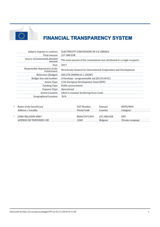 FINANCIAL TRANSPARENCY SYSTEM
Subject of grant or contract ELECTRICITY CONCESSIONS IN S-E LIBERIA
Total amount 237.388 EUR
Source of (estimated) detailed
amount
The total amount of the commitment was attributed to a single recipient.
Year 2017
Responsible department of the
Commission Directorate-General for International Cooperation and Development
Reference (Budget) AID.CTR.384896.01.1 (FEDF)
Budget line and number A Envelope - programmable aid (02.10.10.01)
Action Type 11th European Development Fund (EDF)
Funding Type Public procurement
Expense Type Operational
Action Location Libeir'a counties bordering Ivory Coast
Geographical Location N/A
# Name of the beneficiary VAT Number Amount NFPO/NGO
Address / Locality Postal Code Country Category
1 COWI BELGIUM SPRL* BE0472972493 237.388 EUR FPO
AVENUE DE TERVUREN 13B 1040 Belgium Private company
Generated by http://ec.europa.eu/budget/FTS on 01/11/2018 10:11:00 1
 