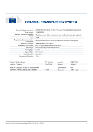FINANCIAL TRANSPARENCY SYSTEM
Subject of grant or contract IMPROVING THE LIVES OF THE POOR AND VULNERABLE IN BARBADOS
Total amount 400.000 EUR
Source of (estimated) detailed
amount
The total amount of the commitment was attributed to a single recipient.
Year 2017
Responsible department of the
Commission Directorate-General for International Cooperation and Development
Reference (Budget) SCR.CTR.394701.01.1 (BGUE)
Budget line and number Civil society in development (21.02.08.01)
Action Type Development Cooperation Instrument
Funding Type Grants
Expense Type Operational
Action Location Barbados
Geographical Location N/A
# Name of the beneficiary VAT Number Amount NFPO/NGO
Address / Locality Postal Code Country Category
1 ROMAN CATHOLIC BISHOP OF BRIDGETOWN 400.000 EUR FPO
BISHOP'S HOUSE LADY MEADE GARDENS 11000 Barbados Public entity
Generated by http://ec.europa.eu/budget/FTS on 03/11/2018 16:53:32 1
 