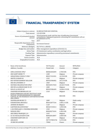 FINANCIAL TRANSPARENCY SYSTEM
Subject of grant or contract SG REFLECTION DAY COCKTAIL
Total amount 122.455 EUR
Source of (estimated) detailed
amount
Actual payments made until the time of publication (provisional
commitment). Subsequent payments consuming this commitment will not
be published on FTS.
Year 2017
Responsible department of the
Commission
Secretariat-General
Reference (Budget) SI2.747411.1 (BGUE)
Budget line and number Other management expenditure (25.01.02.11)
Action Type 25 Commission’s policy coordination and legal advice
Funding Type Administrative expenditure covered by provisional commitments
Expense Type Administrative
Action Location N/A
Geographical Location N/A
# Name of the beneficiary VAT Number Amount NFPO/NGO
Address / Locality Postal Code Country Category
1 AIM & ASSOCIES SPRL* BE0864046009 2.700 EUR FPO
RUE SAINT HENRI 79 1200 Belgium Private company
2 ANNAPURNA CONSULT SPRL* BE0471924301 10.150 EUR FPO
ROUTE D OHAIN 56 1332 Belgium Private company
3 BGP ENTERTAINMENT BELGIUM BE0565986882 207,55 EUR FPO
RUE DE LIVOURNE 13 1060 Belgium Private company
4 DESTREE ORGANISATION SPRL* BE0444917818 20.469,79 EUR FPO
RUE DE LA LONGUE HAIE 35-39 1000 Belgium Private company
5 DOLCE LA HULPE SA* BE0455986409 10.084,19 EUR FPO
CHAUSSEE DE BRUXELLES 135 1310 Belgium Private company
6
EIGEN VERMOGEN VAN HET INSTITUUT VOOR
NATUUR- EN BOSONDERZOEK*EV INBOOWN
CAPITAL OF THE RESERACH CENTERFOR NATURE
AND FOREST
800 EUR FPO
HAVENLAAN 88 BUS 73 1000 Belgium Public entity
7 EUROBUSSING BRUSSELS BE0432877544 2.085,11 EUR FPO
AVENUE DE BEJAR 5 1120 Belgium Private company
8 GARTNER BELGIUM BVBA* BE0467335013 1.890 EUR FPO
L DA VINCILAAN 11 FIGUERAS BUILDING 1930 Belgium Private company
9 NOW.BE SPRL* BE0828273694 4.382 EUR FPO
RUE EMILE FRANCQUI 1/4 1435 Belgium Private company
10 SC SCS NICOLASVADOT.COM BE0828418897 2.000 EUR FPO
CHAUSSEE SAINT JOB 132 1180 Belgium Private company
11 ABILWAYS FR77479894750 5.470 EUR FPO
35 RUE DU LOUVRE 75002 France Private company
Generated by http://ec.europa.eu/budget/FTS on 08/11/2018 16:40:52 1
 