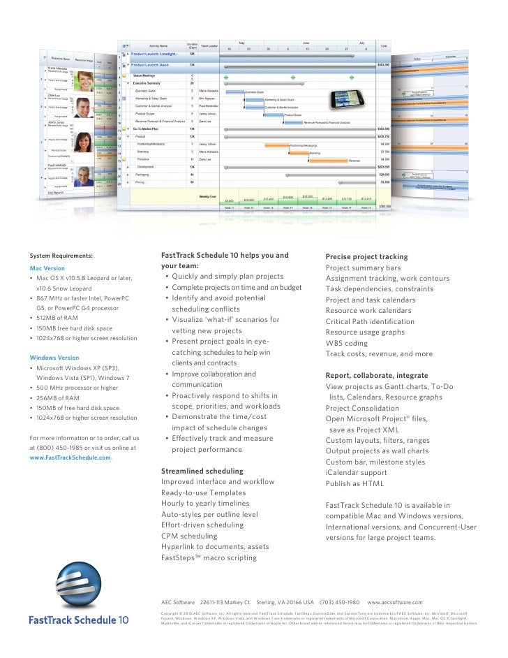 fasttrack schedule fasttrack schedule
