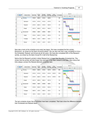 Fast Track Tutorial FastTrack Schedule 10 Tutorials | PDF