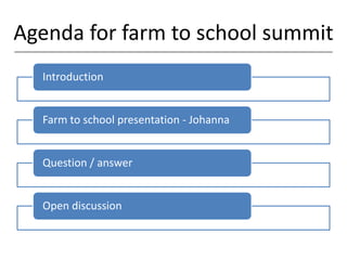 Agenda for farm to school summit 