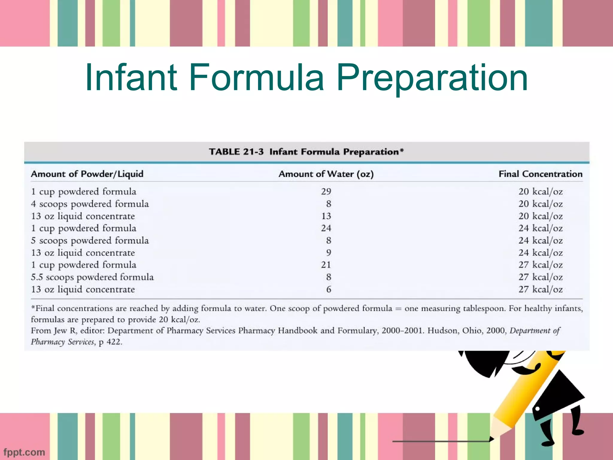 Infant Formula Preparation