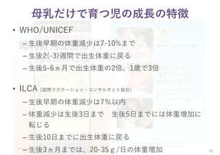 母乳だけで体重が増えない赤ちゃんへの援助