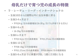 母乳だけで体重が増えない赤ちゃんへの援助