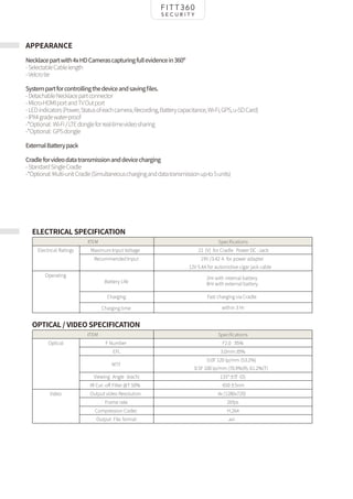 FTT 360 Security Camera - World's First Wearable 360 Camera | PDF