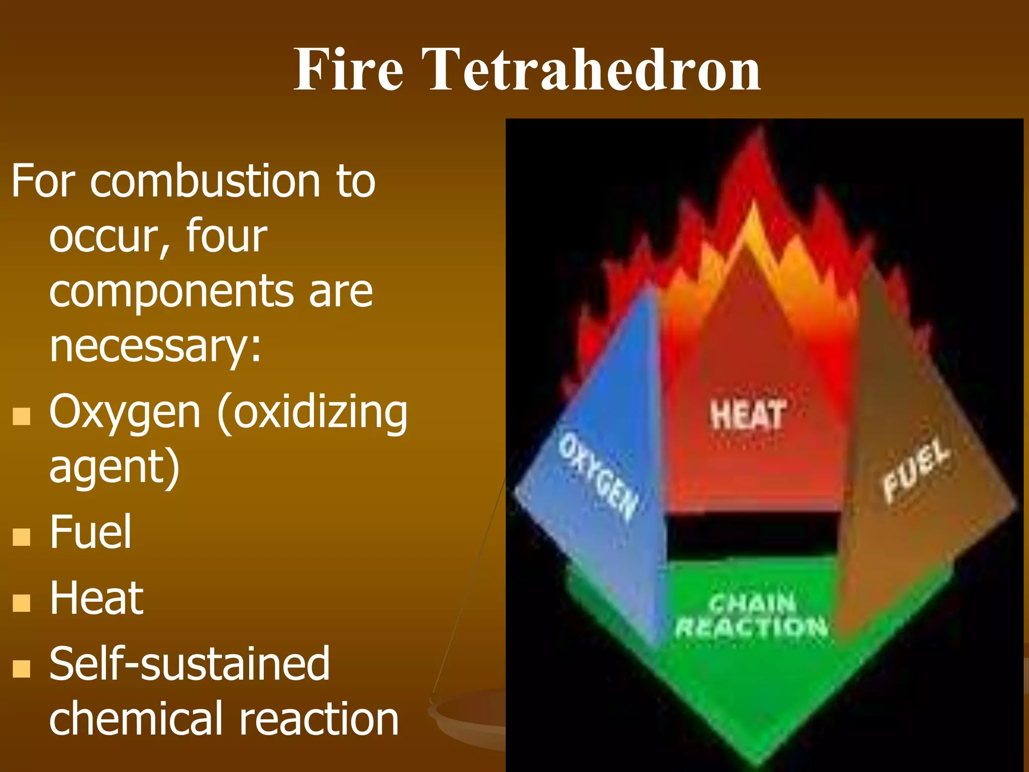 18
Fire Tetrahedron
For combustion to
occur, four
components are
necessary:
 Oxygen (oxidizing
agent)
 Fuel
 Heat
 Self-sustained
chemical reaction
 