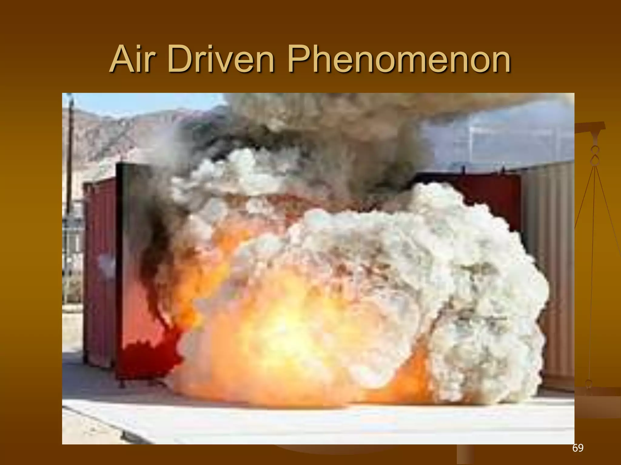 Air Driven Phenomenon
69
 