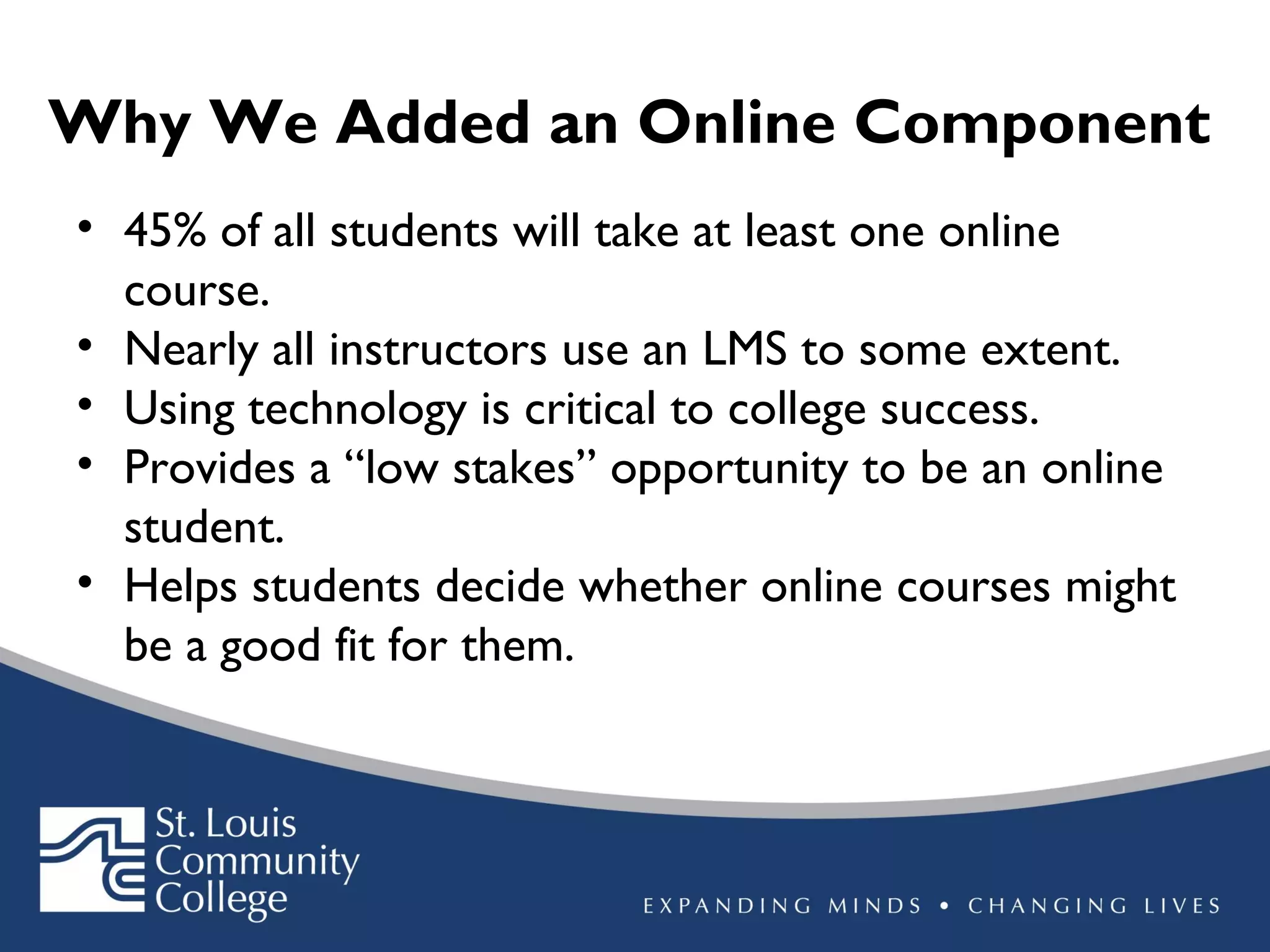 Why We Added an Online Component
• 45% of all students will take at least one online
course.
• Nearly all instructors use an LMS to some extent.
• Using technology is critical to college success.
• Provides a “low stakes” opportunity to be an online
student.
• Helps students decide whether online courses might
be a good fit for them.

 