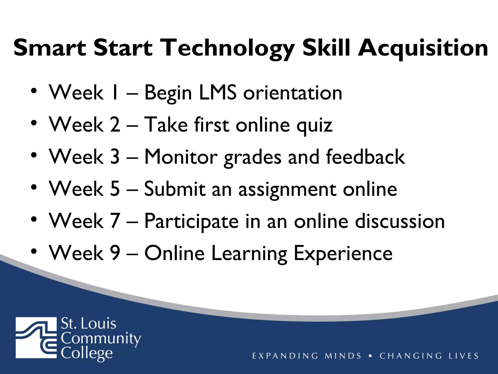 Smart Start Technology Skill Acquisition
•
•
•
•
•
•

Week 1 – Begin LMS orientation
Week 2 – Take first online quiz
Week 3 – Monitor grades and feedback
Week 5 – Submit an assignment online
Week 7 – Participate in an online discussion
Week 9 – Online Learning Experience

 