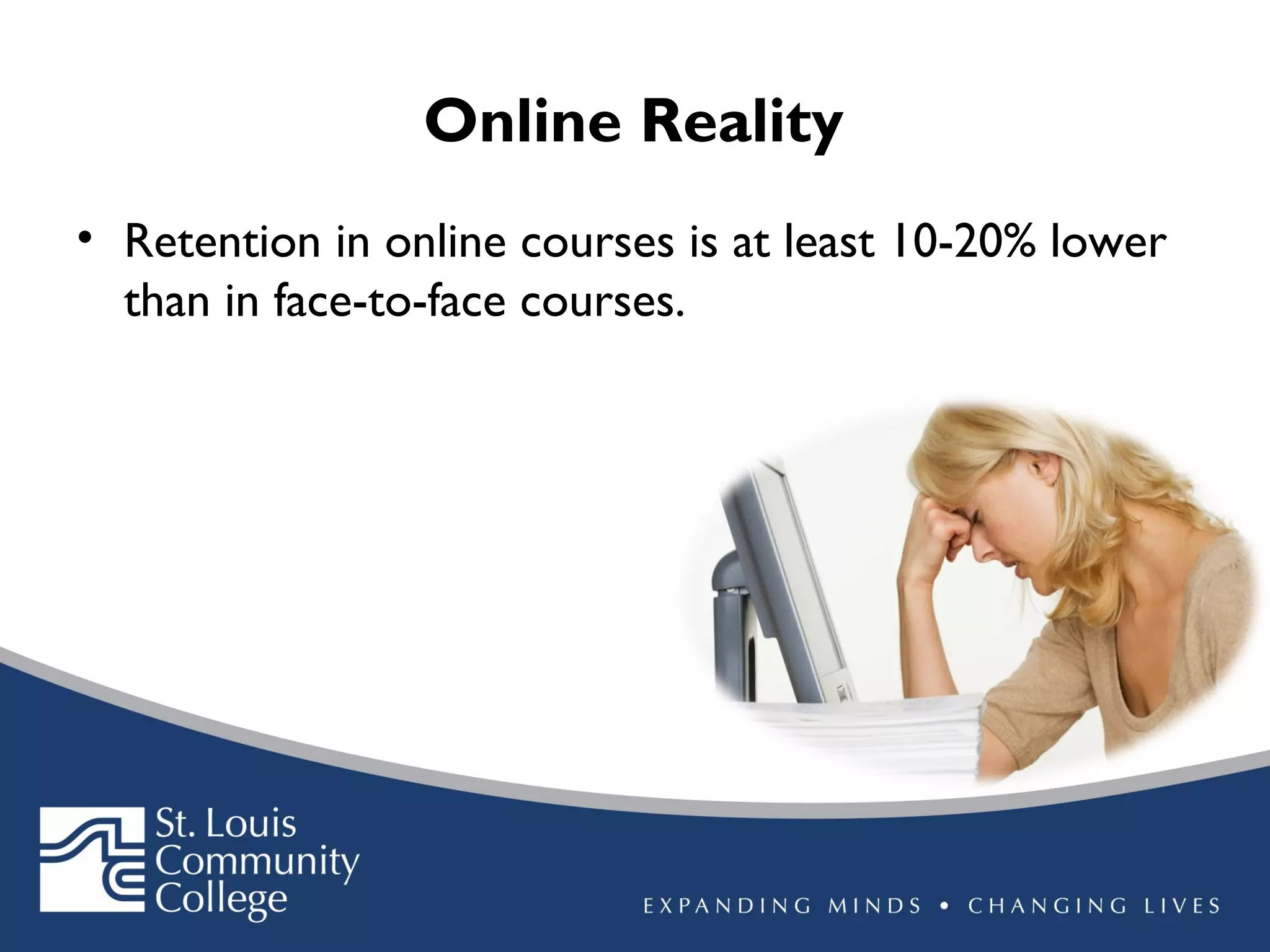 Online Reality
• Retention in online courses is at least 10-20% lower
than in face-to-face courses.

 