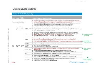 Central bank business plan checklist 07 image