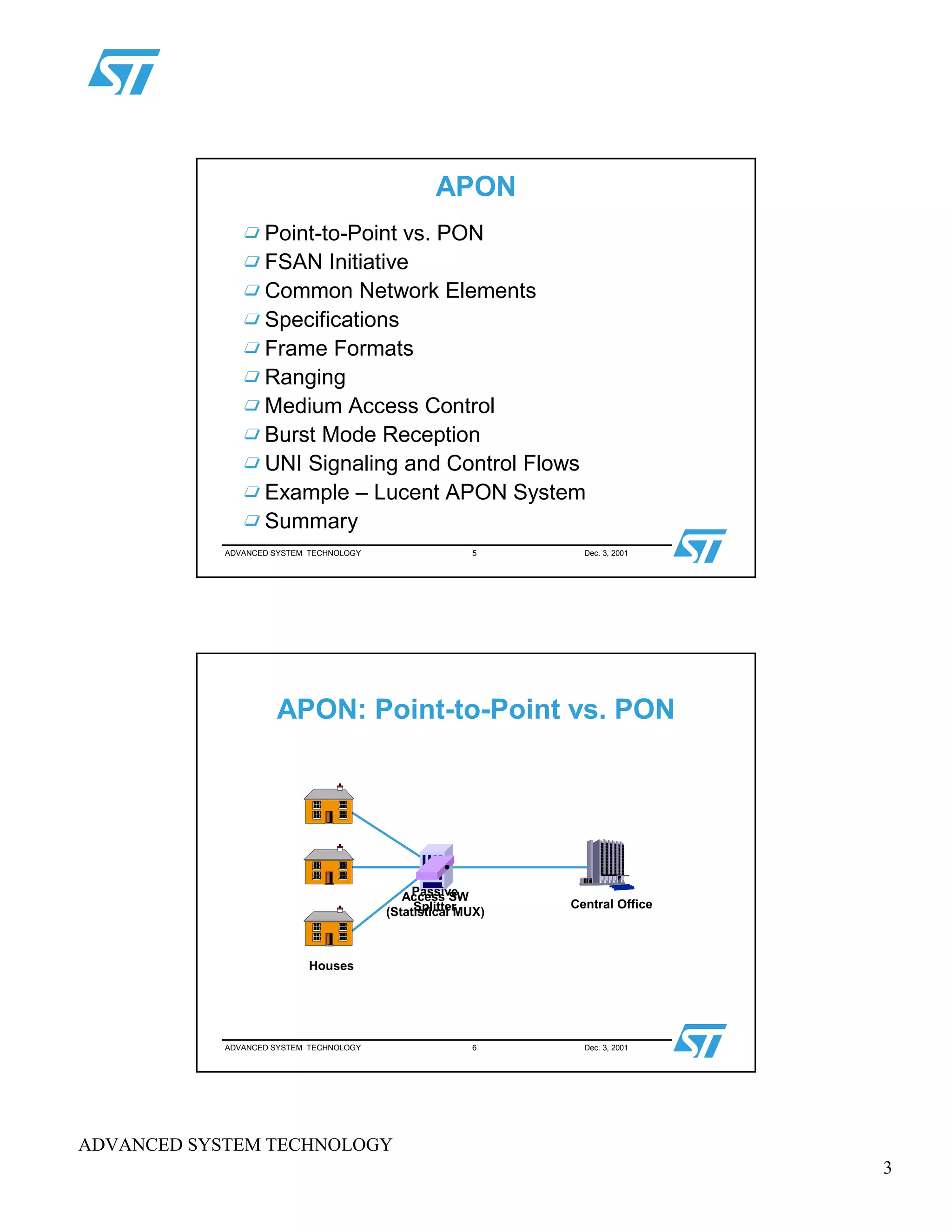 3
ADVANCED SYSTEM TECHNOLOGY
ADVANCED SYSTEM TECHNOLOGY 5 Dec. 3, 2001
APON
Point-to-Point vs. PON
FSAN Initiative
Common Network Elements
Specifications
Frame Formats
Ranging
Medium Access Control
Burst Mode Reception
UNI Signaling and Control Flows
Example – Lucent APON System
Summary
ADVANCED SYSTEM TECHNOLOGY 6 Dec. 3, 2001
APON: Point-to-Point vs. PON
Central Office
Access SW
(Statistical MUX)
Passive
Splitter
Houses
 