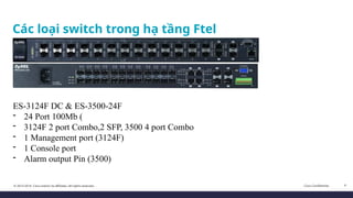 100mb Pin Tìm hiểu về dịch vụ FTTH - Fiber Optic Access Node | PPTX