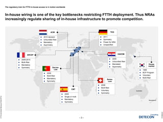 The regulatory train for FTTH in-house access is in motion worldwide
In-house wiring is one of the key bottlenecks restricting FTTH deployment. Thus NRAs
increasingly regulate sharing of in-house infrastructure to promote competition.
©Detecon
– 3 –
FTTHACCESSREGULATION.PPTX
Australien
Neuseeland
ARCEP
 2009-2010
 Multi-fiber
 Mandatory
 Symmetry Decree-
Law
 2009
 Multi-fiber
 Mandatory
 Symmetry
CMT
 2009
 Single or multi
 Mandatory
 Symmetry
House
market
 1999
 BCP Program
 Voluntary
 Multi-fiber
TKG
 2011
 Symmetry
 Power for NRA
 Unspecified
ACM
 2010 decision
 Unbundled fiber
 Mandatory
 Asymmetry
Swiss-
com
 2008
 Multi-fiber
 Voluntary
 Symmetry
HAKOM
 2009
 Unbundled fiber
 Mandated
 Asymmetry
 
