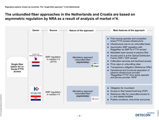 Single fiber
option for in-
house FTTH
access
Owner Main features of the approachNature of the approach
Mandatory approach
“unbundled fiber”
(asymmetry)
Mandatory approach
“unbundled fiber”
(asymmetry)
Source
SMP regulation
in market n°4
(2010)
 First moving operator and competitor
share FTTH access infrastructure
 Infrastructure use on an unbundled basis
 Asymmetric SMP regulation with
Reggefiber as SMP for FTTH access
 Mandated open access to passive fiber
 Access point is at the Optical Distribution
Frame (ODF) “ODF access”
 Collocation services and backhaul access
 Price caps on unbundling rates
 Transparency obligation (Reference Offer)
 Operational and functional separation of
passive infrastructure provider
“Reggefiber FTTH” from active operator
and service provider “KPN”
Mandatory approach
“unbundled fiber”
(asymmetry)
Mandatory approach
“unbundled fiber”
(asymmetry)
 Obligation for incumbent
 Access to fiber-based local loop (P2P)
 Reference offer for unbundled access to
LL and related facilities
 Publish conditions, time limits and prices
SMP regulation
in market n°4
Regulatory options chosen by countries: The “single-fiber approach” in the Netherlands
The unbundled fiber approaches in the Netherlands and Croatia are based on
asymmetric regulation by NRA as a result of analysis of market n°4.
©Detecon
– 9 –
FTTHACCESSREGULATION.PPTX
 
