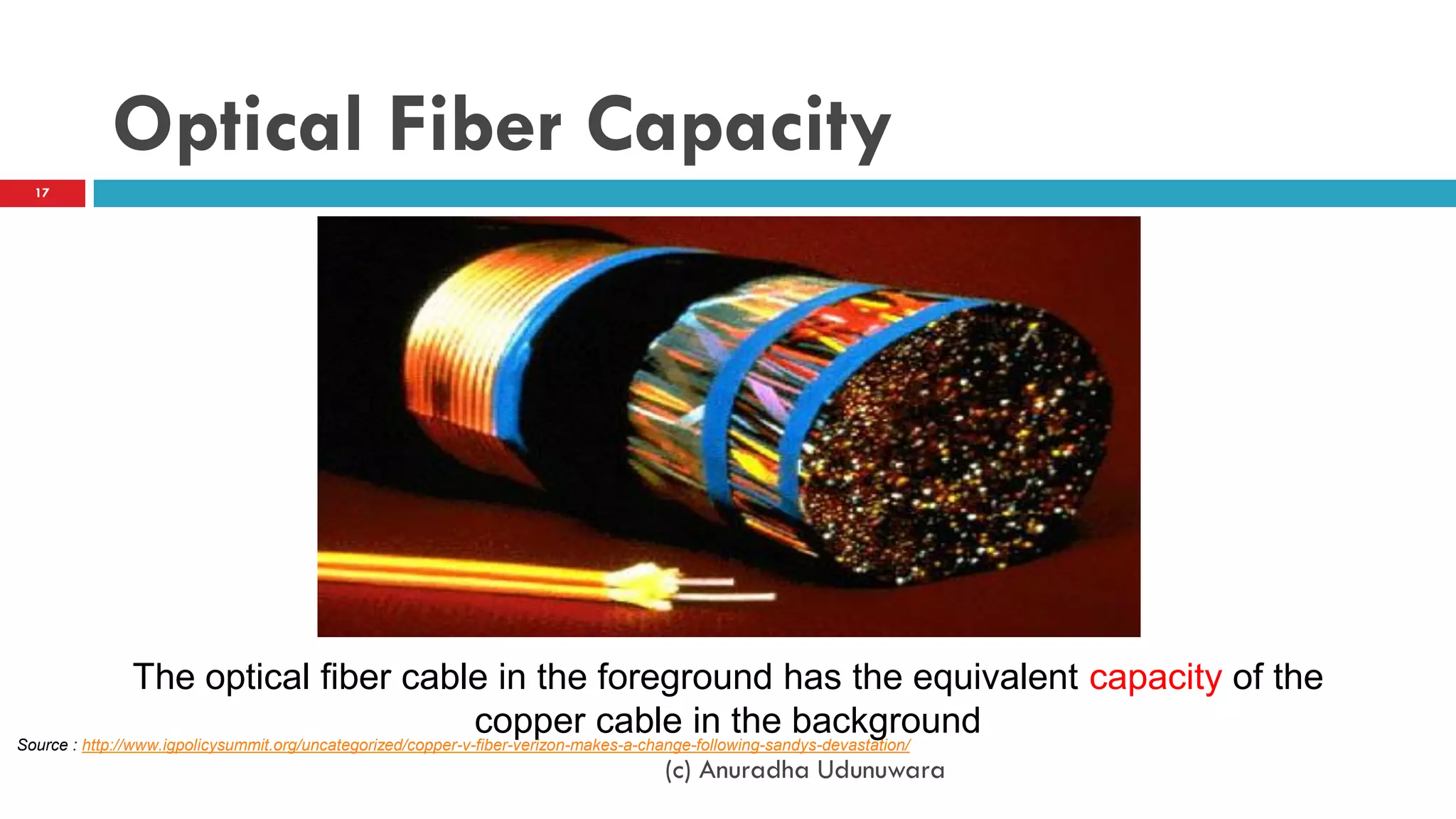 Optical Fiber Capacity
(c) Anuradha Udunuwara
17
The optical fiber cable in the foreground has the equivalent capacity of the
copper cable in the backgroundSource : http://www.igpolicysummit.org/uncategorized/copper-v-fiber-verizon-makes-a-change-following-sandys-devastation/
 