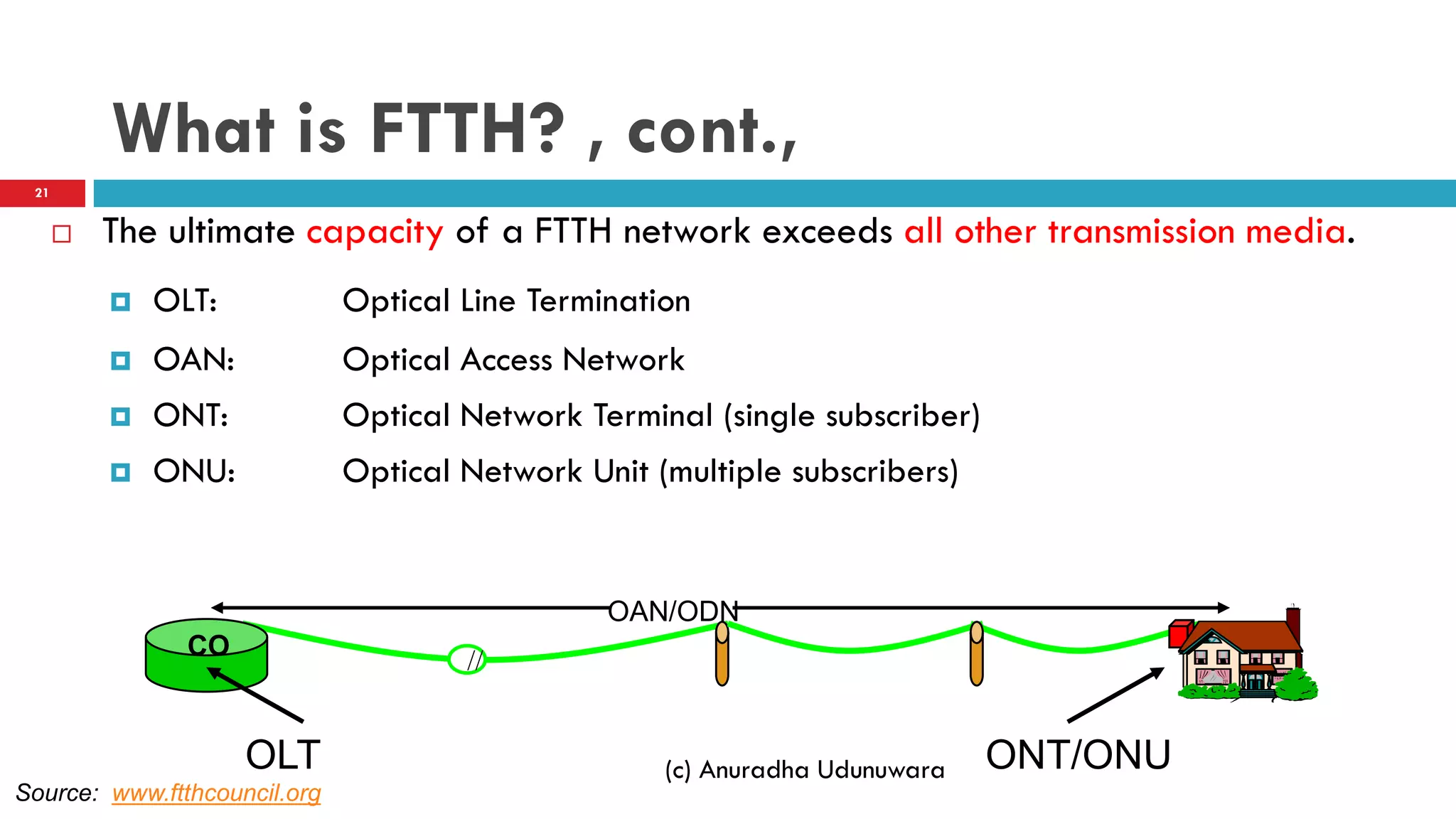 What is FTTH? , cont.,
 The ultimate capacity of a FTTH network exceeds all other transmission media.
 OLT: Optical Line Termination
 OAN: Optical Access Network
 ONT: Optical Network Terminal (single subscriber)
 ONU: Optical Network Unit (multiple subscribers)
CO
//
ONT/ONUOLT
Source: www.ftthcouncil.org
OAN/ODN
(c) Anuradha Udunuwara
21
 