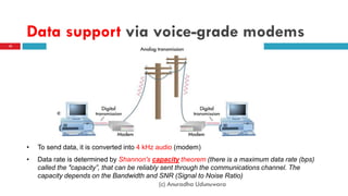 Data support via voice-grade modems
• To send data, it is converted into 4 kHz audio (modem)
• Data rate is determined by Shannon's capacity theorem (there is a maximum data rate (bps)
called the "capacity”, that can be reliably sent through the communications channel. The
capacity depends on the Bandwidth and SNR (Signal to Noise Ratio)
(c) Anuradha Udunuwara
10
 