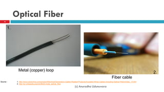 Optical Fiber
(c) Anuradha Udunuwara
16
Source : 1. http://www.okokchina.com/product/Electrical/Generators-Cables-Related-Products/Insulated-Wires-Cables-Including-Optical-Fibers/index_13.htm
2. http://en.wikipedia.org/wiki/Multi-mode_optical_fiber
1.
2.
Metal (copper) loop
Fiber cable
 