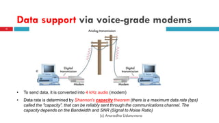 Data support via voice-grade modems
• To send data, it is converted into 4 kHz audio (modem)
• Data rate is determined by ...