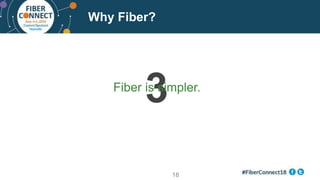 FTTH Basics & Network Design | PDF