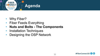 FTTX Basics and Network Design | PDF
