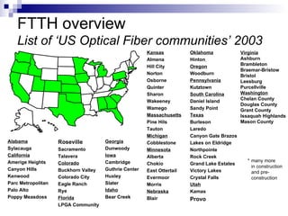 FTTH overview List of ‘US Optical Fiber communities’ 2003 Alabama Sylacauga California Amerige Heights Canyon Hills Kenwood Parc Metropolitan Palo Alto Poppy Measdoss *  many more  in construction  and pre- construction Roseville Sacramento  Talavera Colorado Buckhorn Valley  Colorado City Eagle Ranch Rye Florida LPGA Community Kansas Almena Hill City Norton Osborne Quinter Sharon Wakeeney Wamego Massachusetts Pine Hils Tauton Michigan Cobblestone Minnesota Alberta Chokio East Ottertail Evermoor Morris Nebraska Blair Oklahoma Hinton   Oregon Woodburn Pennsylvania Kutztown South Carolina Daniel Island Sandy Point Texas Burleson Laredo Canyon Gate Brazos Lakes on Eldridge Northpointe Rock Creek Grand Lake Estates Victory Lakes Crystal Falls Utah Kamas Provo Georgia Dunwoody Iowa Cambridge Guthrie Center Huxley Slater Idaho Bear Creek Virginia Ashburn Brambleton Braemar-Bristow Bristol Leesburg Purcellville Washington Chelan County Douglas County Grant County Issaquah Highlands Mason County 