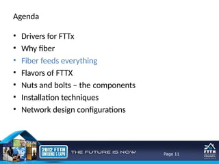 FTTH Design and Network Basic slide.pptx