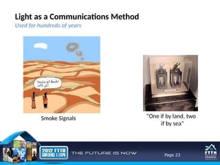 FTTH Design and Network Basic slide.pptx