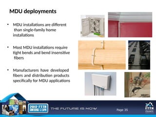 FTTH Design and Network Basic slide.pptx