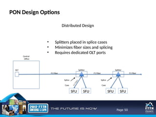 FTTH Design and Network Basic slide.pptx