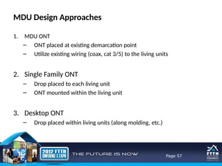 FTTH Design and Network Basic slide.pptx