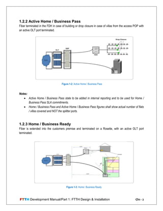 FTTH Development Manual/Part 1: FTTH Design & Installation Ch1 - 2
1.2.2 Active Home / Business Pass
Fiber terminated in the FDH in case of building or drop closure in case of villas from the access POP with
an active OLT port terminated.
Notes:
 Active Home / Business Pass state to be added in internal reporting and to be used for Home /
Business Pass SLA commitments.
 Home / Business Pass and Active Home / Business Pass figures shall show actual number of flats
/ villas covered and NOT the splitter ports.
1.2.3 Home / Business Ready
Fiber is extended into the customers premise and terminated on a Rosette, with an active OLT port
terminated.
Figure 1-2: Active Home / Business Pass
Figure 1-3: Home / Business Ready
 