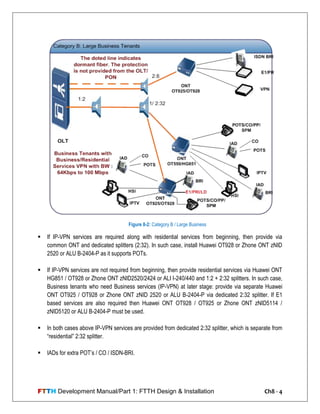 FTTH Development Manual/Part 1: FTTH Design & Installation Ch8 - 4
 If IP-VPN services are required along with residential services from beginning, then provide via
common ONT and dedicated splitters (2:32). In such case, install Huawei OT928 or Zhone ONT zNID
2520 or ALU B-2404-P as it supports POTs.
 If IP-VPN services are not required from beginning, then provide residential services via Huawei ONT
HG851 / OT928 or Zhone ONT zNID2520/2424 or ALI I-240/440 and 1:2 + 2:32 splitters. In such case,
Business tenants who need Business services (IP-VPN) at later stage: provide via separate Huawei
ONT OT925 / OT928 or Zhone ONT zNID 2520 or ALU B-2404-P via dedicated 2:32 splitter. If E1
based services are also required then Huawei ONT OT928 / OT925 or Zhone ONT zNID5114 /
zNID5120 or ALU B-2404-P must be used.
 In both cases above IP-VPN services are provided from dedicated 2:32 splitter, which is separate from
―residential‖ 2:32 splitter.
 IADs for extra POT‘s / CO / ISDN-BRI.
Figure 8-2: Category B / Large Business
 