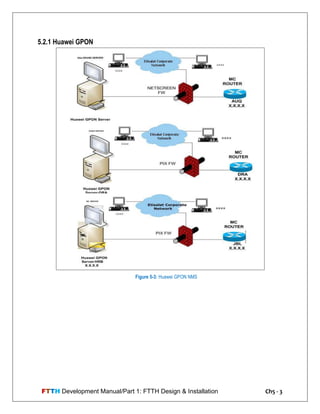 FTTH Development Manual/Part 1: FTTH Design & Installation Ch5 - 3
5.2.1 Huawei GPON
Figure 5-3: Huawei GPON NMS
 