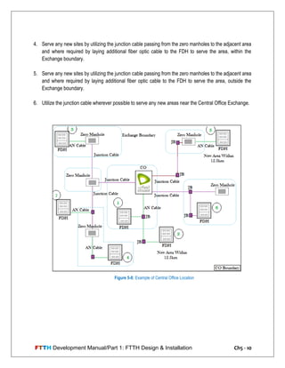 FTTH Development Manual/Part 1: FTTH Design & Installation Ch5 - 10
4. Serve any new sites by utilizing the junction cable passing from the zero manholes to the adjacent area
and where required by laying additional fiber optic cable to the FDH to serve the area, within the
Exchange boundary.
5. Serve any new sites by utilizing the junction cable passing from the zero manholes to the adjacent area
and where required by laying additional fiber optic cable to the FDH to serve the area, outside the
Exchange boundary.
6. Utilize the junction cable wherever possible to serve any new areas near the Central Office Exchange.
Figure 5-8: Example of Central Office Location
 