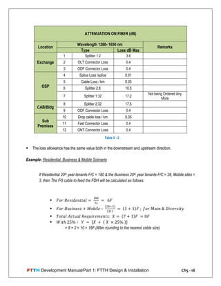 FTTH Development Manual/Part 1: FTTH Design & Installation Ch5 - 18
ATTENUATION ON FIBER (dB)
Location
Wavelength 1260- 1650 nm
Remarks
Type Loss dB Max
Exchange
1 Splitter 1:2 3.6
2 OLT Connector Loss 0.4
3 ODF Connector Loss 0.4
OSP
4 Splice Loss /splice 0.01
5 Cable Loss / km 0.35
6 Splitter 2:8 10.5
7 Splitter 1:32 17.2
Not being Ordered Any
More
CAB/Bldg
8 Splitter 2:32 17.5
9 ODF Connector Loss 0.4
Sub
Premises
10 Drop cable loss / km 0.35
11 Fast Connector Loss 0.4
12 ONT Connector Loss 0.4
 The loss allowance has the same value both in the downstream and upstream direction.
Example: Residential, Business & Mobile Scenario
If Residential 20th year tenants F/C = 180 & the Business 20th year tenants F/C = 28, Mobile sites =
3, then The FO cable to feed the FDH will be calculated as follows:
 𝐹𝑜𝑟 𝑅𝑒𝑠𝑖𝑑𝑒𝑛𝑡𝑖𝑎𝑙 =
180
32
= 6𝐹
 𝐹𝑜𝑟 𝐵𝑢𝑠𝑖𝑛𝑒𝑠𝑠 + 𝑀𝑜𝑏𝑖𝑙𝑒 ∶
28+3
31
= 1 + 1 𝐹 ; 𝑓𝑜𝑟 𝑀𝑎𝑖𝑛 & 𝐷𝑖𝑣𝑒𝑟𝑠𝑖𝑡𝑦
 𝑇𝑜𝑡𝑎𝑙 𝐴𝑐𝑡𝑢𝑎𝑙 𝑅𝑒𝑞𝑢𝑖𝑟𝑒𝑚𝑒𝑛𝑡𝑠: 𝑋 = 7 + 1 𝐹 = 8𝐹
 𝑊𝑖𝑡ℎ 25% ∶ 𝑌 = 𝑋 + 𝑋 × 25%
= 8 + 2 = 10 = 16F (After rounding to the nearest cable size)
Table 5 - 2
 